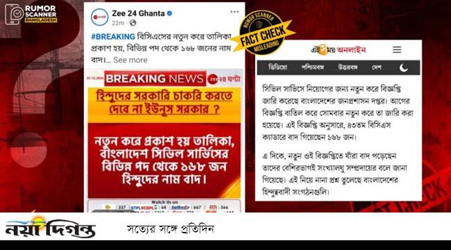 ৪৩তম বিসিএসের নতুন প্রজ্ঞাপনে বাদ পড়াদের অধিকাংশই হিন্দু নন