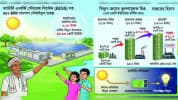 রামপালে সৌরবিদ্যুৎ প্রকল্প
