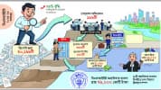 সন্দেহজনক লেনদেন ও রিপোর্ট বেড়েছে ৭৪ শতাংশ