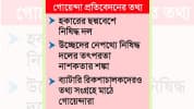 ডিসেম্বর ঘিরে অস্থিরতার ছক